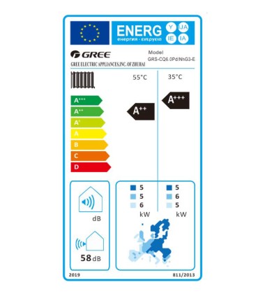 Pompe à chaleur monobloc air/eau Gree Versati IV 6 kw